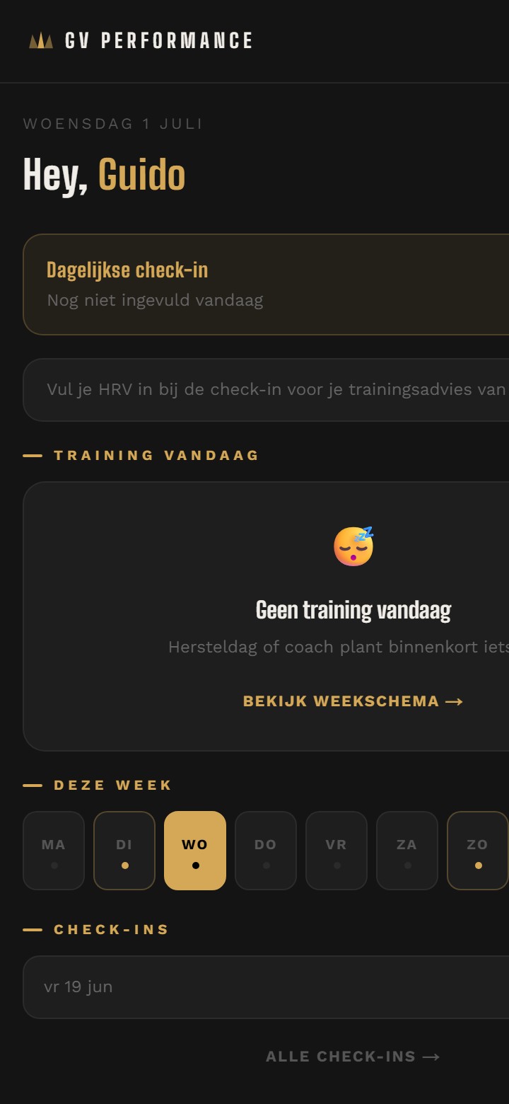 Sessie-view